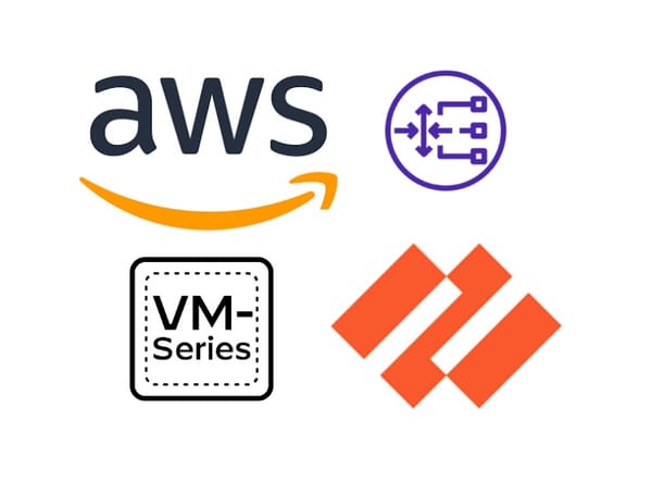 AWS Gateway Load Balancers & Palo Alto VM-Series